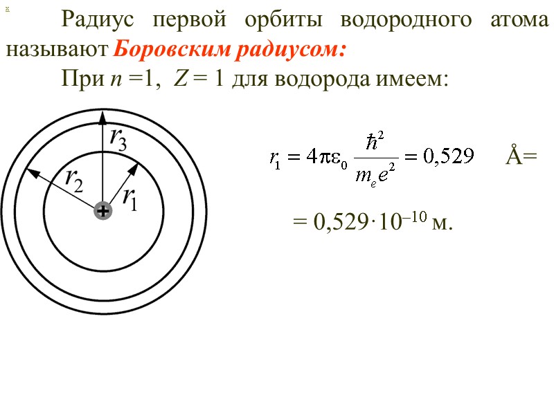 Радиус первой орбиты водородного атома называют Боровским радиусом:   При n =1, 